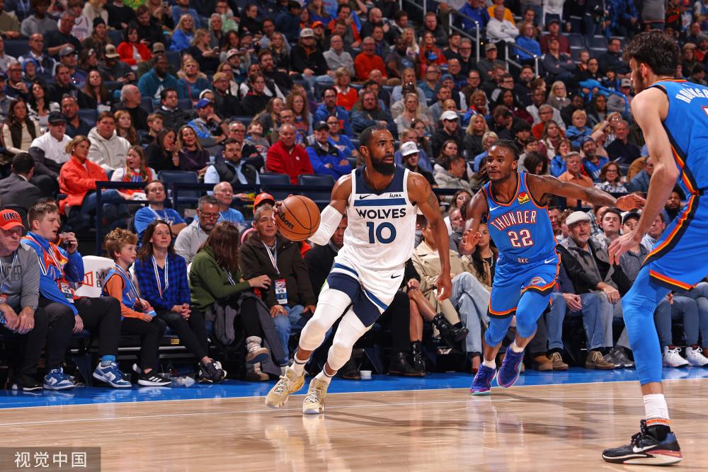 青训策略都 青训策略都