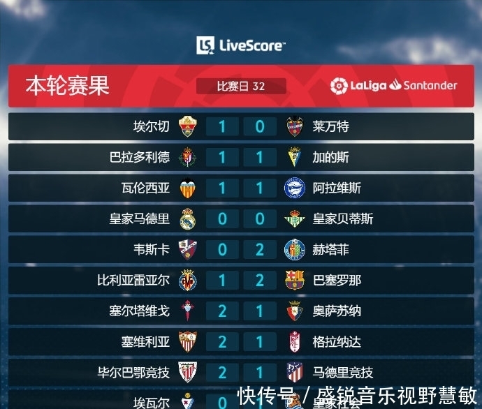 世界摔跤界 世界摔跤界